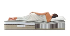 Materassi|Materassi Matrimoniali > Dmora Materasso assorbimento pressione alla francese 140x190 in Memory Foam - Annus Bianco