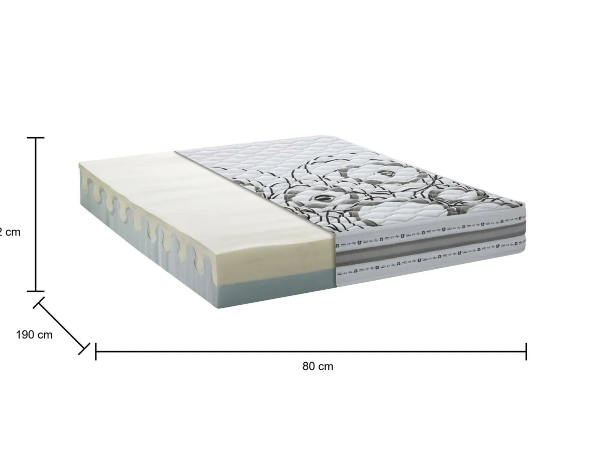 Materassi|Materassi Singoli > Dmora Materasso comfort stabile notturno singolo 80x190 in Memory Foam sfoderabile - Sermenza Grigio, Bianco