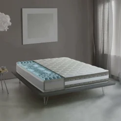 Materassi|Materassi Singoli > Dmora Materasso effetto riposante singolo 90x200 in Memory Foam sfoderabile - Aksi Bianco