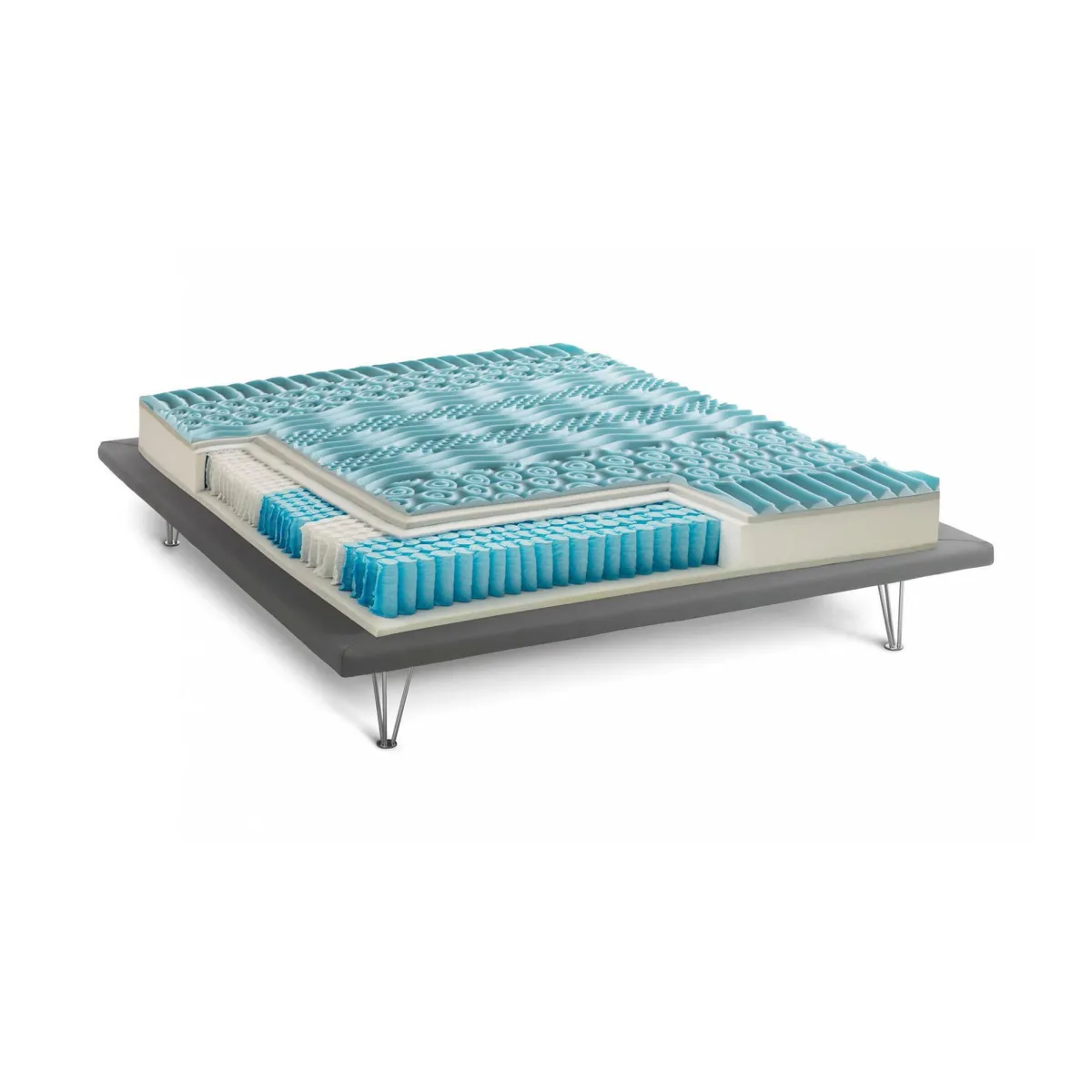 Materassi|Materassi Singoli > Dmora Materasso elasticità graduale singolo 80x190 in Memory Foam sfoderabile - Adrano Azzurro, Bianco