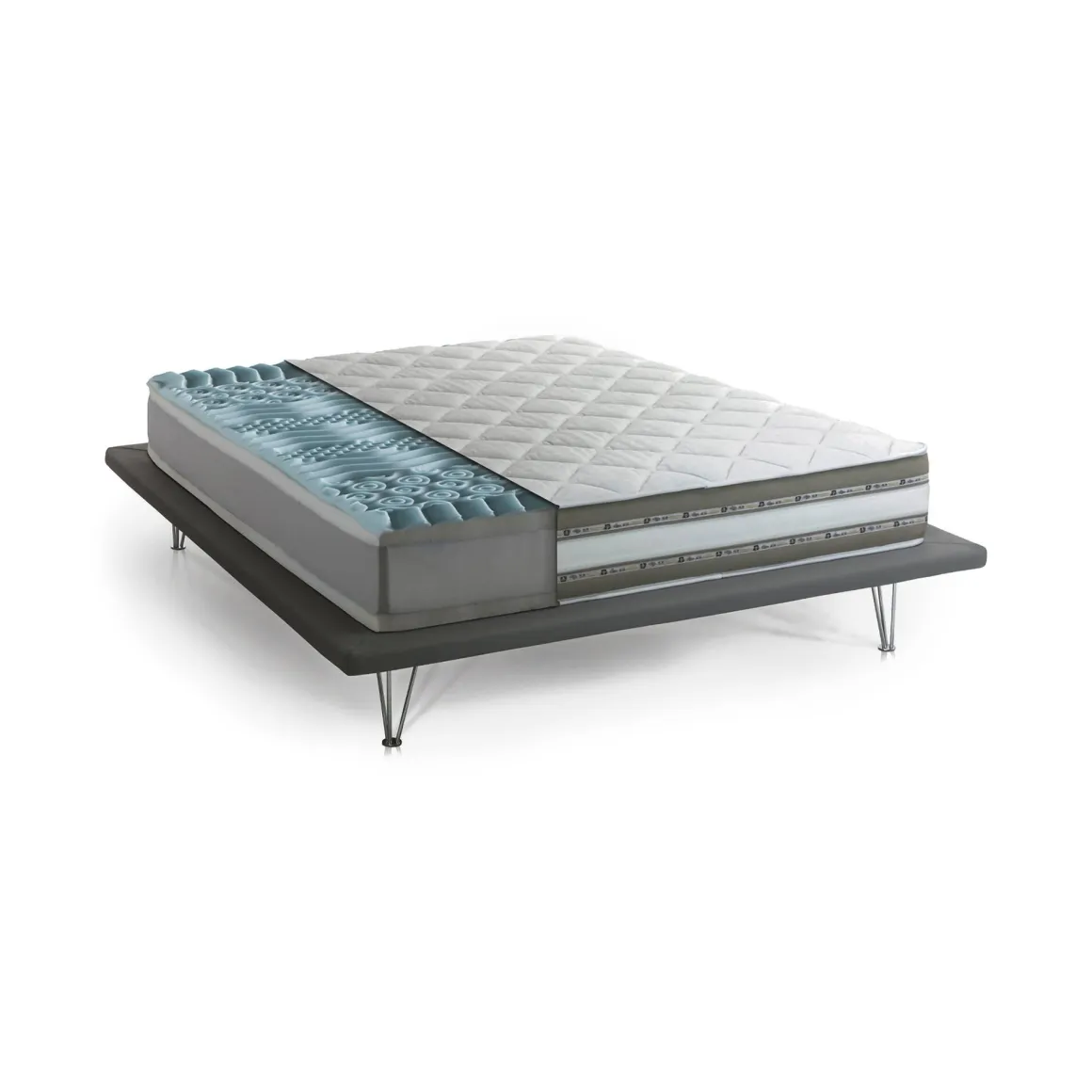 Materasso equilibrio perfetto singolo 80x190 in Memory Foam sfoderabile - Aksi