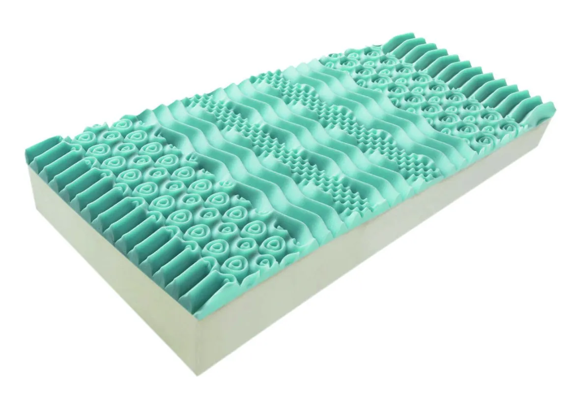 Materasso equilibrio perfetto singolo 80x190 in Memory Foam sfoderabile - Aksi