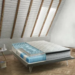 Materasso medio rigido piazza e mezza 120x190 in Memory Foam sfoderabile - Lilia