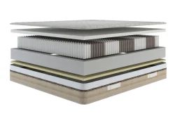 Materassi|Materassi Matrimoniali > Dmora Materasso microcircolazione agevolata matrimoniale 160x200 in Memory Foam - Annus Bianco