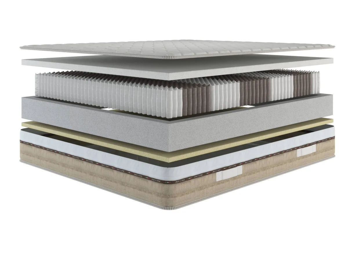 Materassi|Materassi Matrimoniali > Dmora Materasso microcircolazione agevolata matrimoniale 160x200 in Memory Foam - Annus Bianco