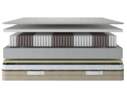 Materassi|Materassi Matrimoniali > Dmora Materasso microcircolazione agevolata matrimoniale 160x200 in Memory Foam - Annus Bianco
