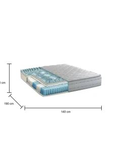 Materasso microcomfort francese 140x190 in Memory Foam sfoderabile - Aba