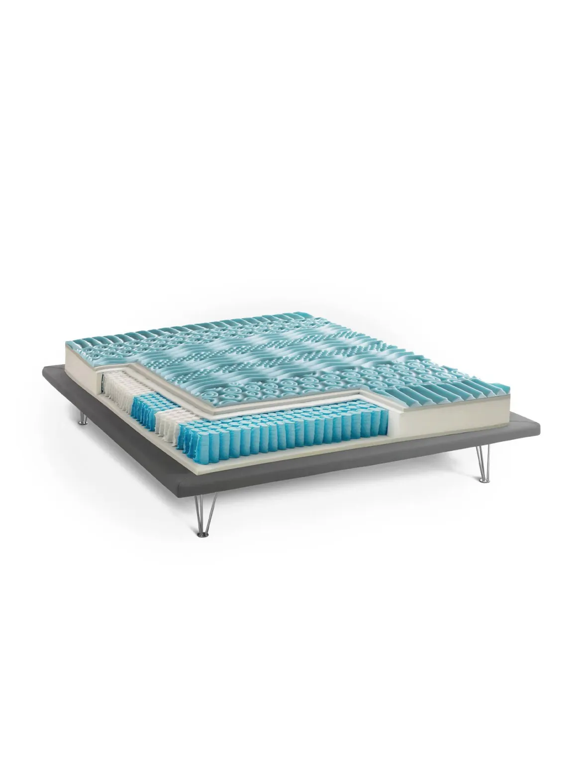 Materasso postura stabile matrimoniale 160x200 in Memory Foam sfoderabile - Atir