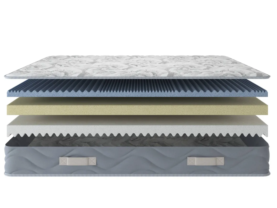 Materasso ritorno graduale singolo 90x190 in Memory Foam - Ator
