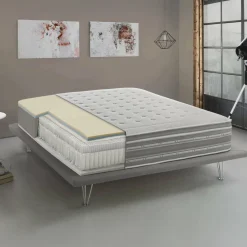 Materassi|Materassi Singoli > Dmora Materasso rivestimento morbido singolo 80x190 in Memory Foam sfoderabile - Agliana Azzurro, Grigio