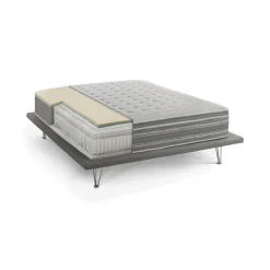 Materassi|Materassi Singoli > Dmora Materasso rivestimento morbido singolo 80x190 in Memory Foam sfoderabile - Agliana Azzurro, Grigio