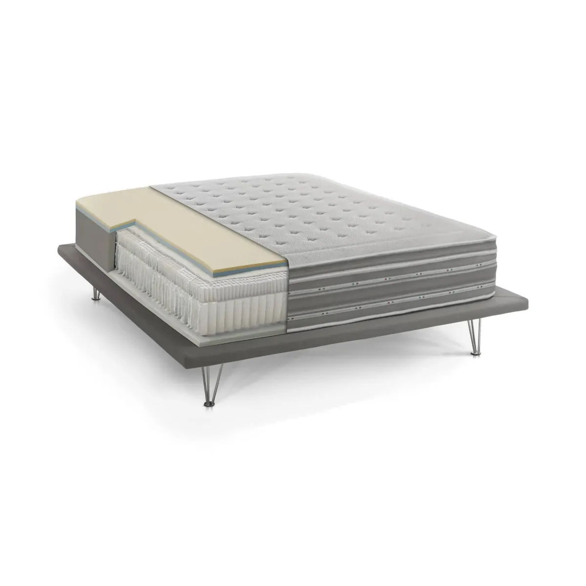 Materassi|Materassi Singoli > Dmora Materasso rivestimento morbido singolo 80x190 in Memory Foam sfoderabile - Agliana Azzurro, Grigio