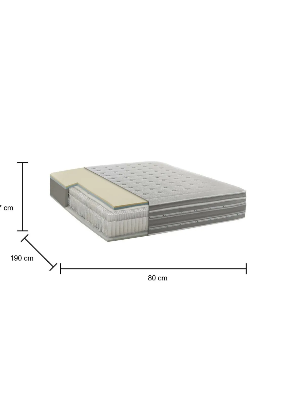 Materassi|Materassi Singoli > Dmora Materasso rivestimento morbido singolo 80x190 in Memory Foam sfoderabile - Agliana Azzurro, Grigio