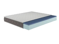 Materassi|Materassi Singoli > Dmora Materasso Singolo Grado Rigidità 6.5/10 Misura Rete Compatibile 90x200 cm 200x90x21h cm, Singolo Made in Italy - Gaggiano Bianco
