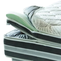 Materassi|Materassi Singoli > Dmora Materasso stabilizzante singolo 80x190 in Memory Foam sfoderabile - Charles Azzurro, Bianco
