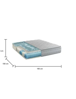 Materasso tecnologia avanzata matrimoniale 160x190 in Memory Foam sfoderabile - Aba