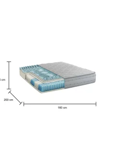 Materassi|Materassi Matrimoniali > Dmora Materasso tecnologia comfort plus matrimoniale 160x200 in Memory Foam sfoderabile - Aba Bianco